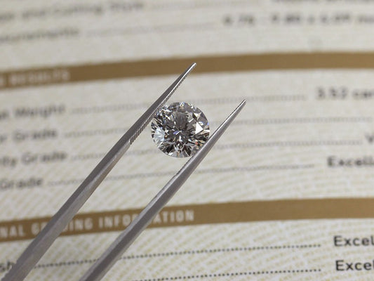 The Importance of Diamond Certification for Your Ring