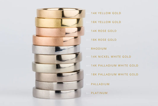The Ultimate Guide to Precious Metals